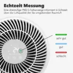 Luchtreiniger AirgoClean® 170 +