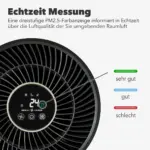 Luchtreiniger AirgoClean® 171 E