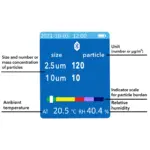 Mini-compteur de particules BQ21